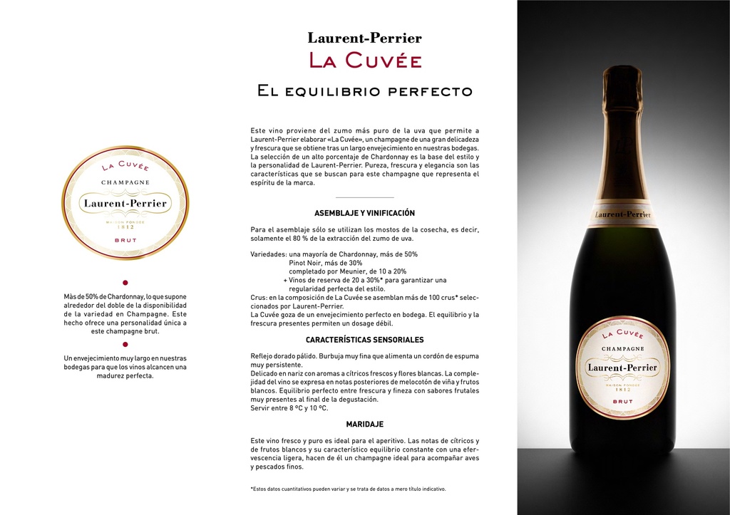 Laurent Perrier, 2 Bottles Brut Bi-Pack | La Boutique Du Vin